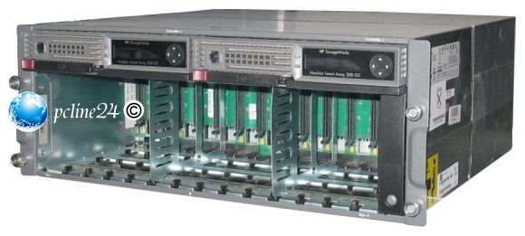 Hp logical volume scsi disk device что это